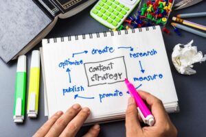 Navigating the Path to Becoming a Content Marketing Manager